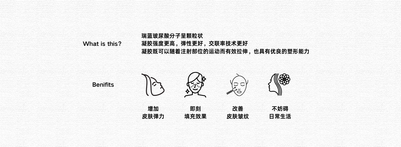 What is this？ (瑞蓝) .png