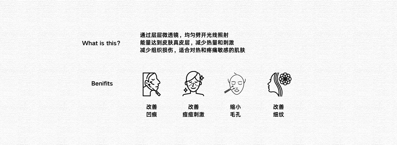 What is this？皮秒.png