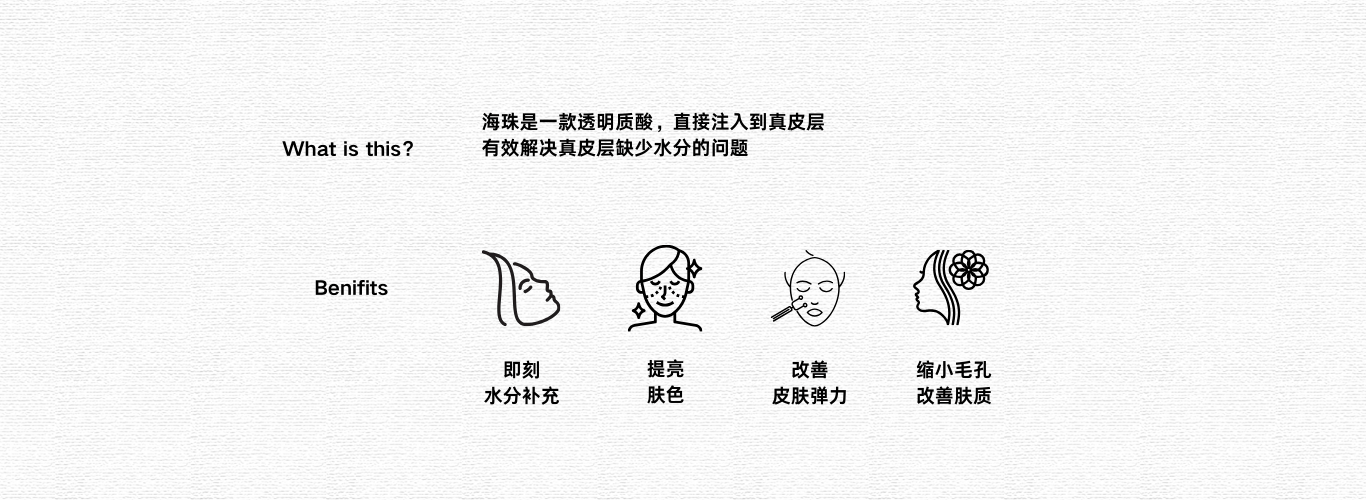 What is this？ 海珠水光针.png