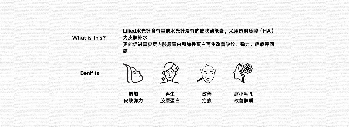 What is this？ lilied水光.png