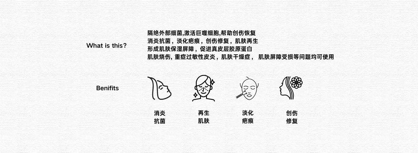 What is this？医用敷料.png