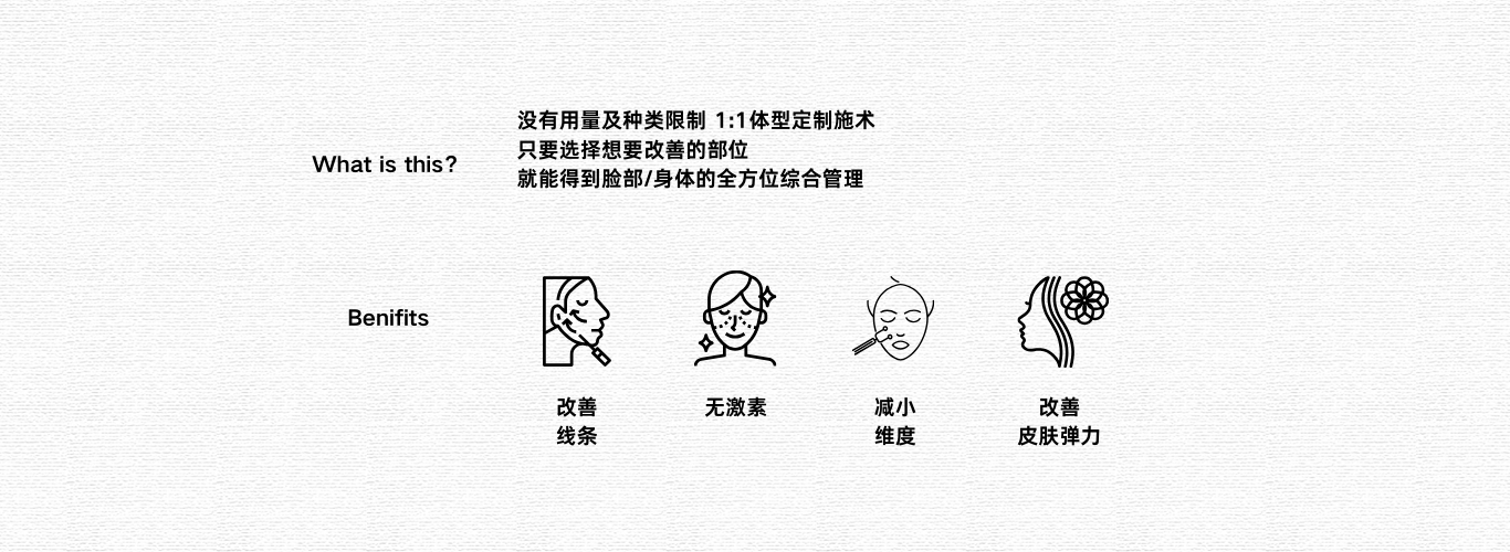What is this？彩虹瘦身套餐.png